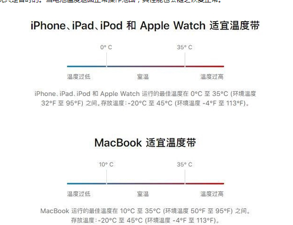 郑场镇苹果13维修分享iPhone 13耗电越来越快怎么办 